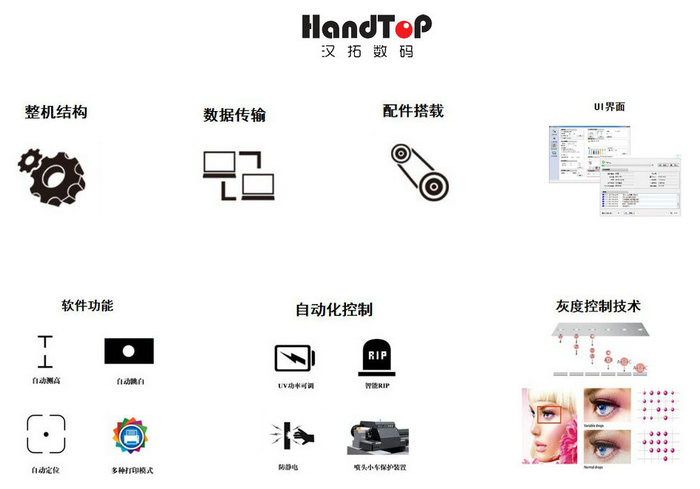 青青草视频免费看青青草原网址技术优势